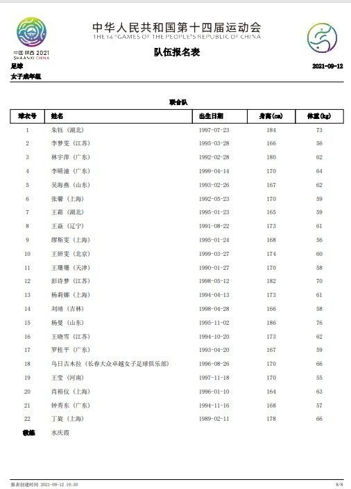 本赛季至今，埃里克森各项赛事出场15次，打进1球并送出了2次助攻。